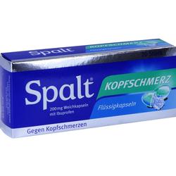 SPALT KOPFSCHMERZ