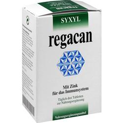 REGACAN SYXYL